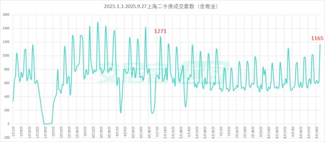 ⚡楼市聚焦@中环铂樾售楼处官方发布：中环铂樾打造舒适生活！(图22)