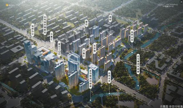 从造城者到合伙人华润置地在上海完成「逻辑闭环」！(图2)