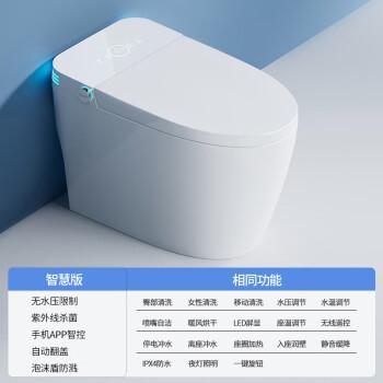 智能坐便器行业市场规模及前景分析2025