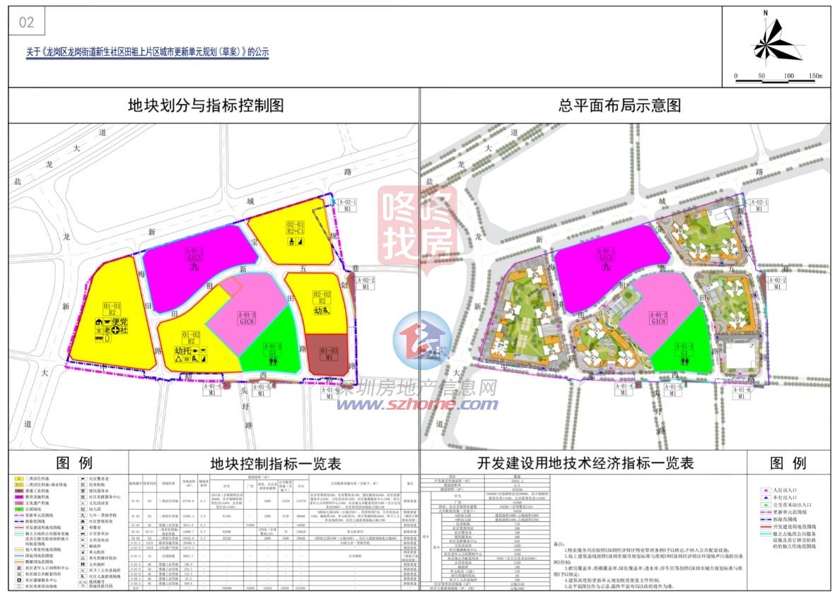 龙岗超40个旧改有效期公布！涉多个“巨无霸”有些进入倒计时(图6)