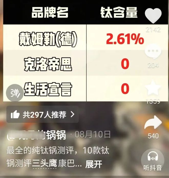 2025年 国内炊具市场分析与展望(图2)