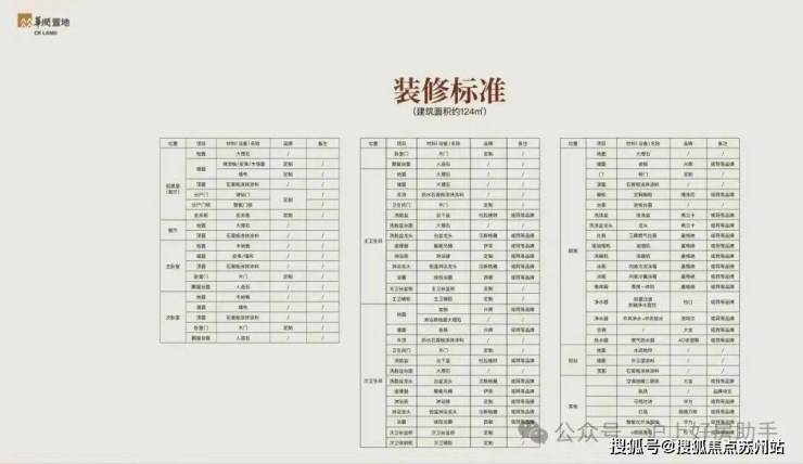 外滩瑞府首页官方网站-外滩瑞府售楼处电话-楼盘详情-交房时间-地址-最新房价户型图-小区环境-楼盘详情-交房时间-周边配套-售楼处电话(图26)