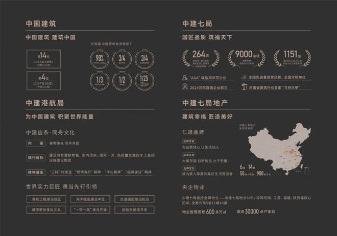 【楼市聚焦】中环铂樾售楼处 中环铂樾官方发布：科技住宅！(图5)