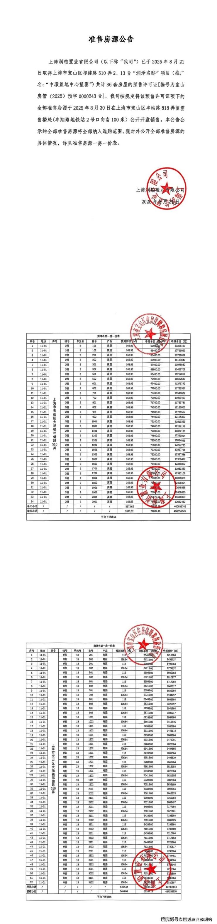 中環置地中心望雲售楼处电线)中環置地中心望雲售楼地址楼盘百科首页网站楼盘百科首页网站24小时热线电话(图2)