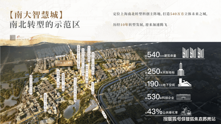 中環置地中心望雲售楼处电线)中環置地中心望雲售楼地址楼盘百科首页网站楼盘百科首页网站24小时热线电话(图14)