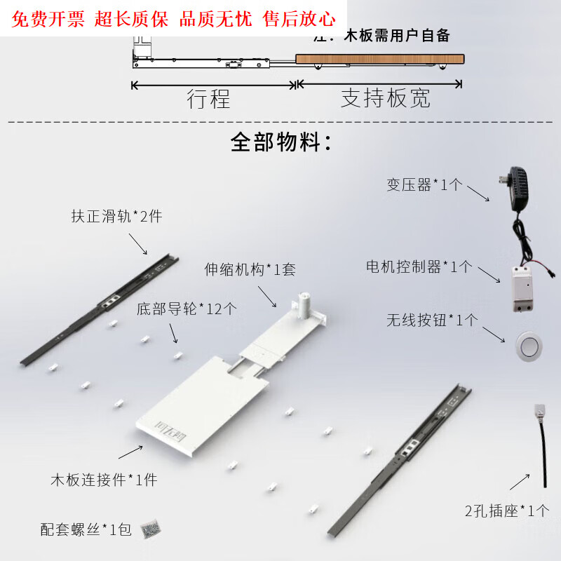 2024华南城家居建材博览会暨第12届郑州华南城中部(春季)建材五金展销会火热报名中