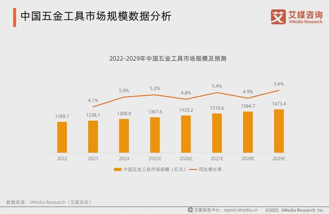 一把刀剪劈穿古今百年老字号张小泉以匠心续写品牌新篇(图2)