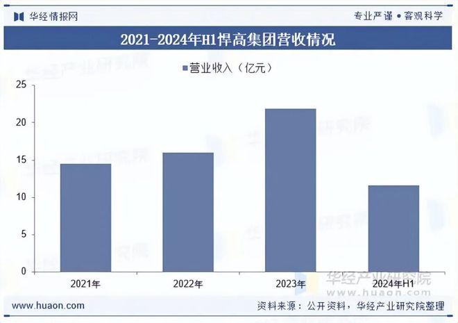 2025年中国家居五金行业发展现状及趋势分析下游市场需求稳定行业规模不断扩大「图」(图9)
