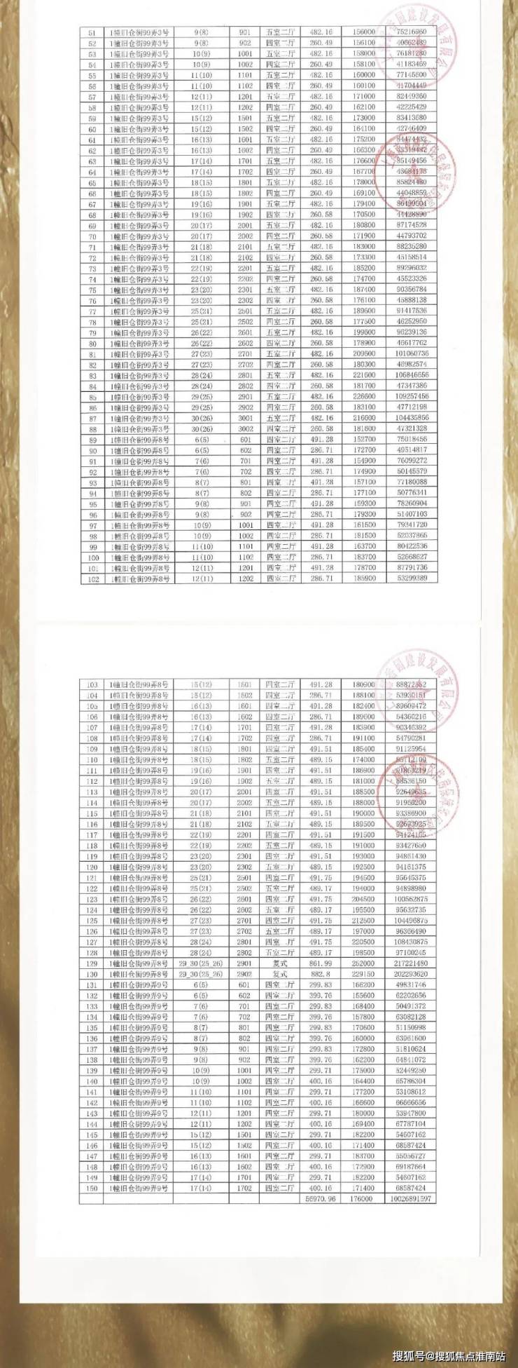 露香园天誉(售楼处)官方网站-露香园天誉销售中心(营销中心)-楼盘欢迎您-小区环境-户型-价格-地址-周边配套售楼处电话-交房时间(图3)