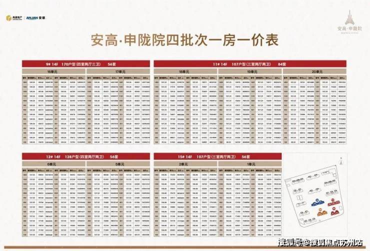 安高申陇院(营销中心)官方网站-安高申陇院销售中心(售楼处)-楼盘欢迎您-地址-价格-户型-小区环境-楼盘详情-交房时间-周边配套-售楼处电话(图1)