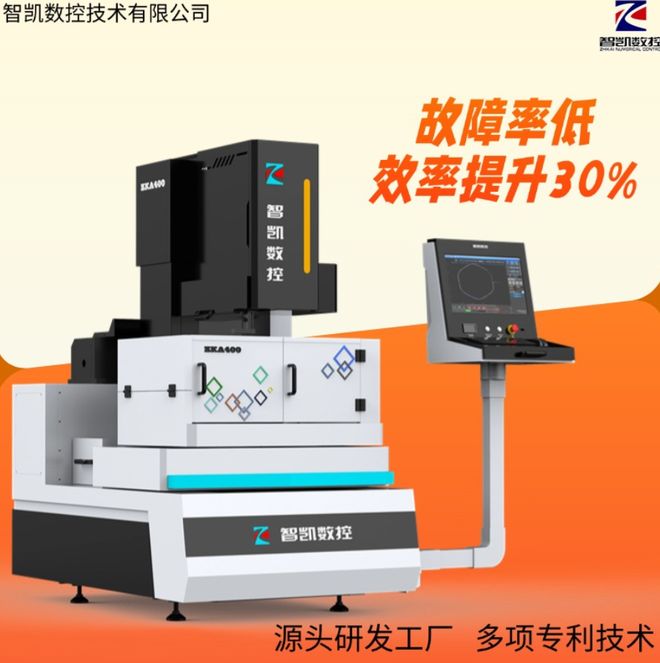 阳江中走丝市场分析报告含线切割设备报价与优惠适配加工项目(图1)