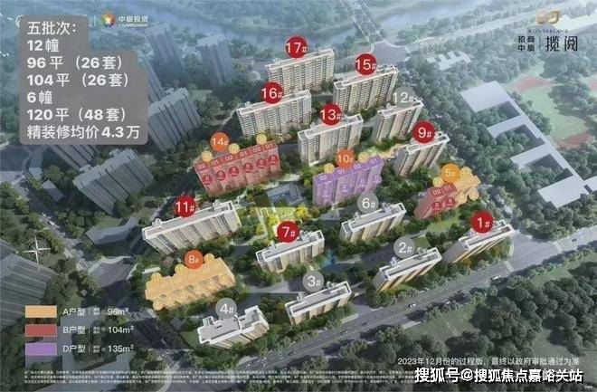 招商中旅揽阅(售楼处)官方网站-中旅揽阅销售中心(营销中心)-招商楼盘欢迎您-小区环境-户型-价格-地址-周边配套-售楼处电话-交房时间(图1)