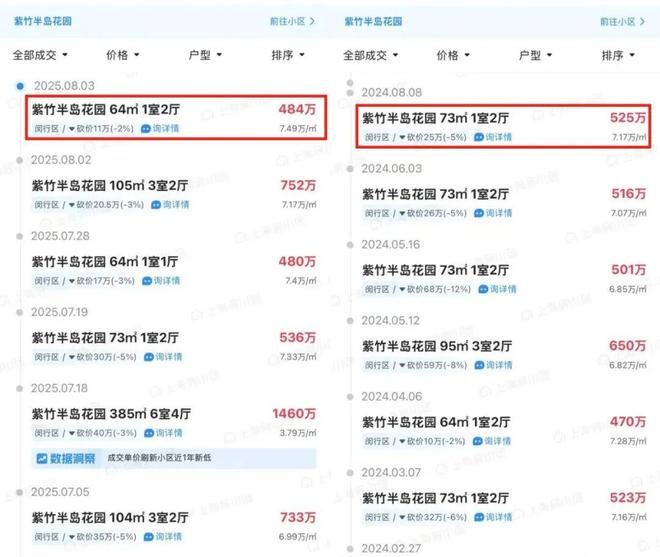 甄选好房@闵行象屿天誉兰香官方售楼处电话：项目地址@最新房价(图14)