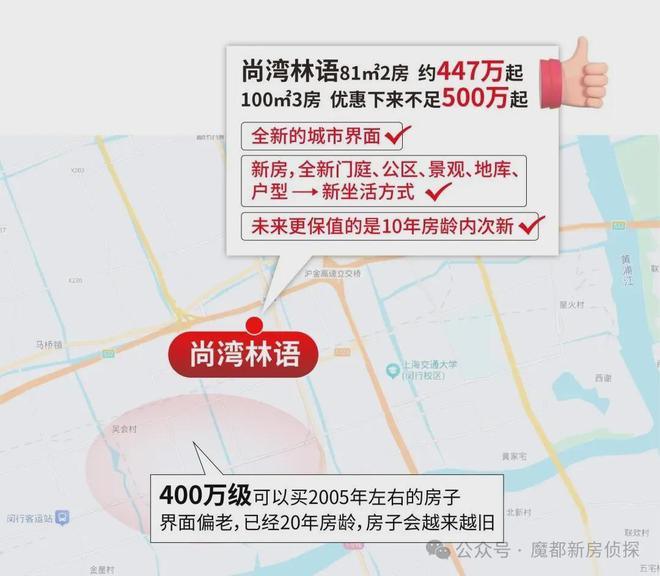 【聚焦】尚湾林语售楼处 尚湾林语官方发布：启幕华章(图17)