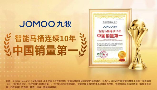 连续十年销量第一!九牧智能马桶的跃升逻辑(图1)