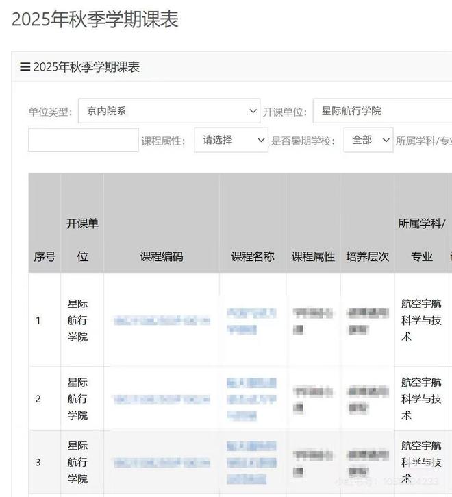 国科大回应“星际航行学院”：确发了通知 学生称选课系统也改了(图2)