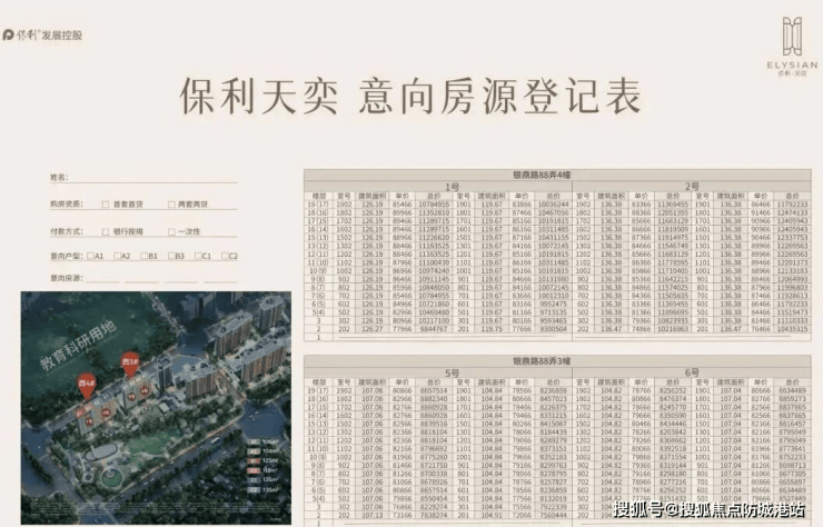 保利天奕2026年最新售楼中心-保利天奕售楼处首页网站-楼盘百科-处最新发布-楼盘详情-房价-户型-官网电话(图3)