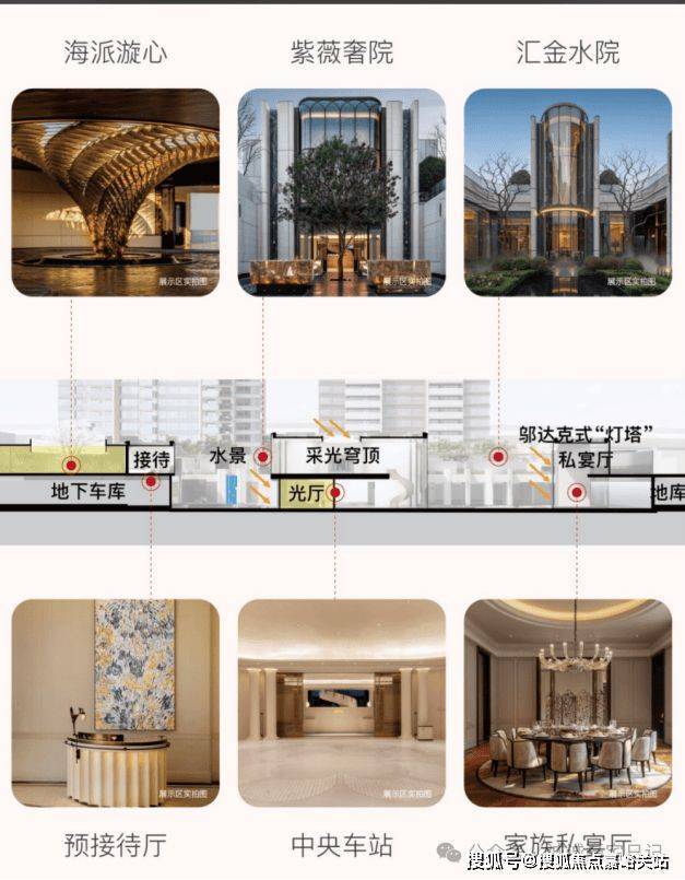 2026年海上清和玺 (售楼处) 首页 - 海上清和玺销售中心 - 环境户型价格地址楼盘详情配套电话交房时间配套电话交房时间(图10)