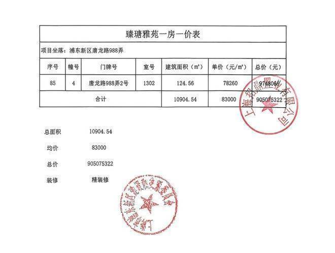 招商中旅壹江臻邸(2026年首发)壹江臻邸(售楼处电话_来电预约看房_)楼盘详情 - 环境 - 户型价格地址地铁配套电话(图4)