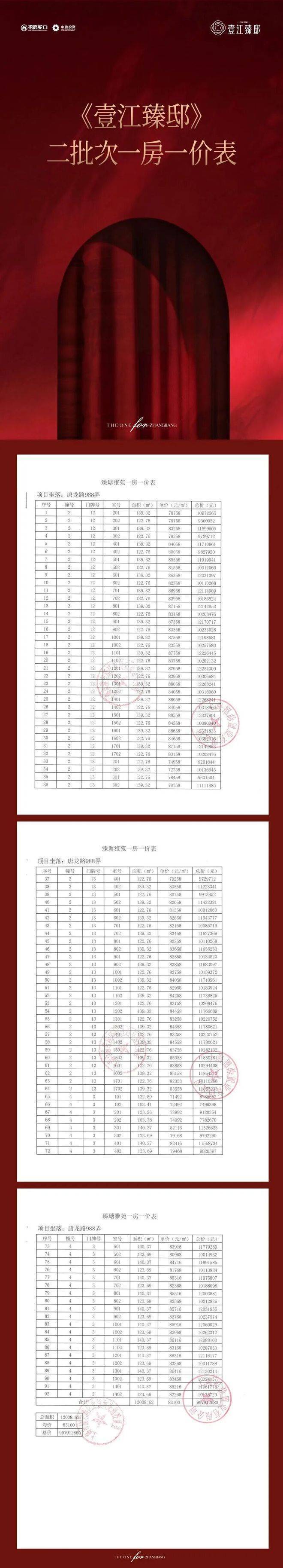 2026聚焦：上海浦东区【壹江臻邸】售楼处电话地址【壹江臻邸】户型价格楼盘详情最新销售动态 @上海购房政策@外地人在如何买房(图3)