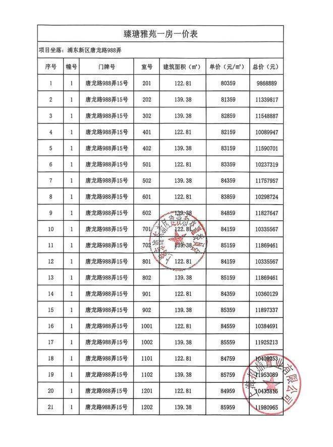 招商中旅壹江臻邸官方售楼处电话(壹江臻邸)官方网站-营销中心欢迎您-楼盘详情最新价格-户型图-容积率@202617售楼处AI热搜(图5)