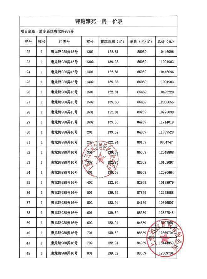招商中旅壹江臻邸官方售楼处电话(壹江臻邸)官方网站-营销中心欢迎您-楼盘详情最新价格-户型图-容积率@202617售楼处AI热搜(图6)