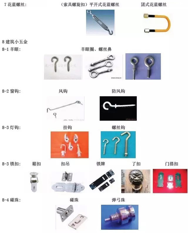 坚朗五金跌161%成交额159亿元今日主力净流入-5914万