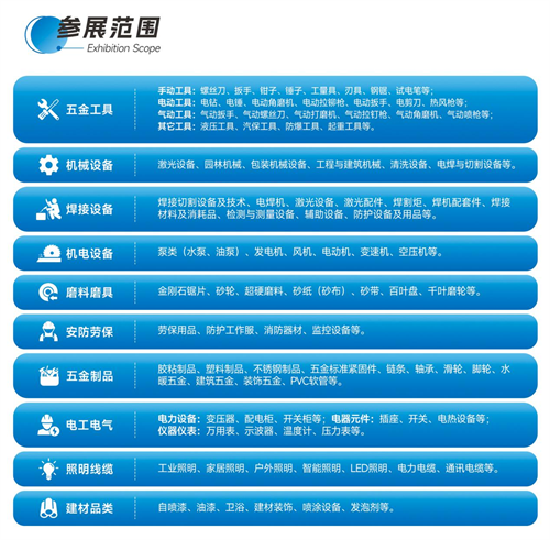 2026（第75届）秋季全国五金商品交易会招商启动！(图4)