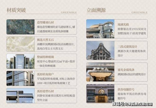 国贸萃屿原墅(售楼处) 官网 -国贸萃屿原墅售楼中心电话 - 环境 户型价格地址楼盘详情配套电话交房时间配套交房时间(图8)