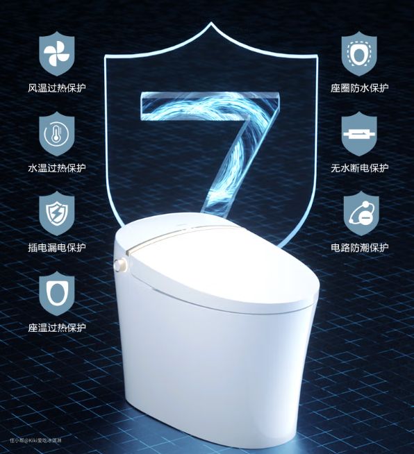 智能马桶有哪些品牌呢？比较好的智能马桶品牌有哪些？(图4)