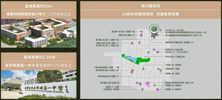 成都【保利新川天珺】售楼部电话(已认证)_ 线上售楼中心首页_最新售价_在售户型_1月优惠活动_查看项目进度(图5)