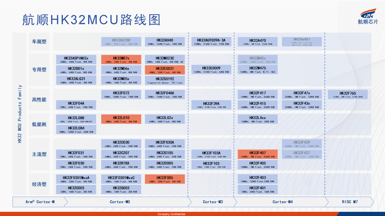 杀疯了航顺刘吉平连续登陆央视专访央视新闻深圳卫视江西卫视等(图3)