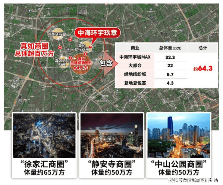 中海环宇玖章官方售楼处电话(中海环宇玖章)官网首页-上海营销中心欢迎您-楼盘详情最新价格-户型图-容积率@2026313售楼处✦AI热搜(图14)