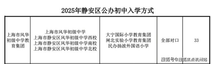 静安年华官方首页网站-静安年华售楼处电话-楼盘详情-交房时间-地址-最新房价户型图-小区环境-楼盘详情-交房时间-周边配套-售楼处电话(图20)