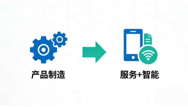 家居行业高层密集调整背后：存量时代的深度洗牌与跨界突围(图3)