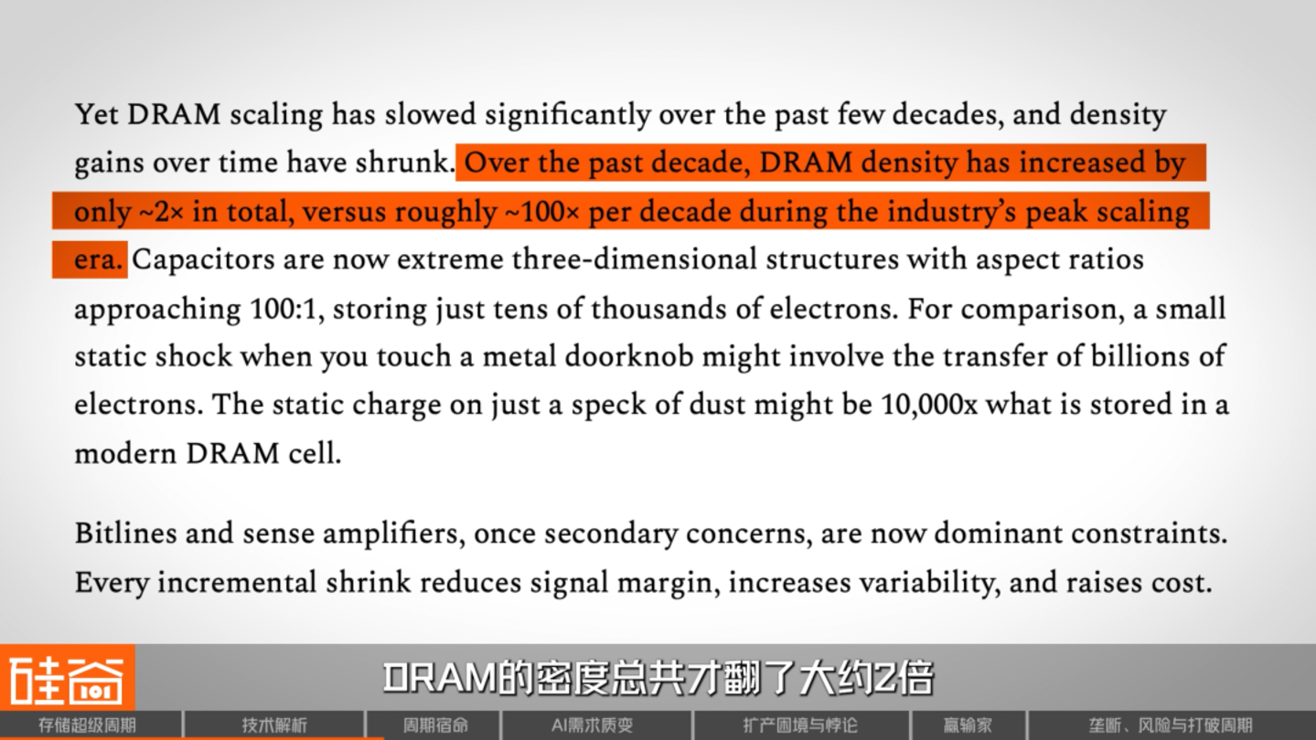 AI救活了一家马桶公司也点燃了存储芯片超级周期(图13)