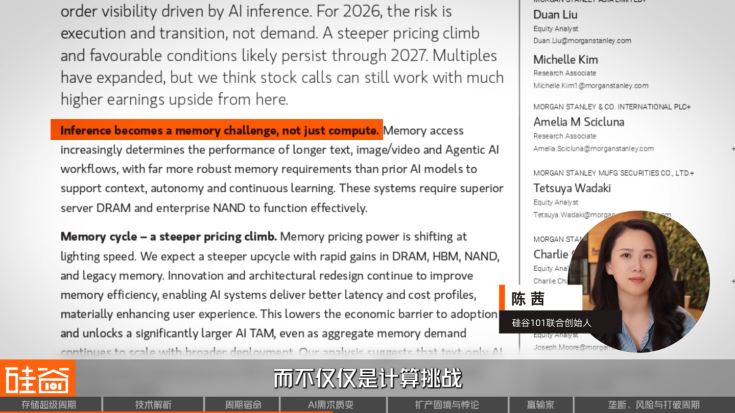 AI救活了一家马桶公司也点燃了存储芯片超级周期(图19)