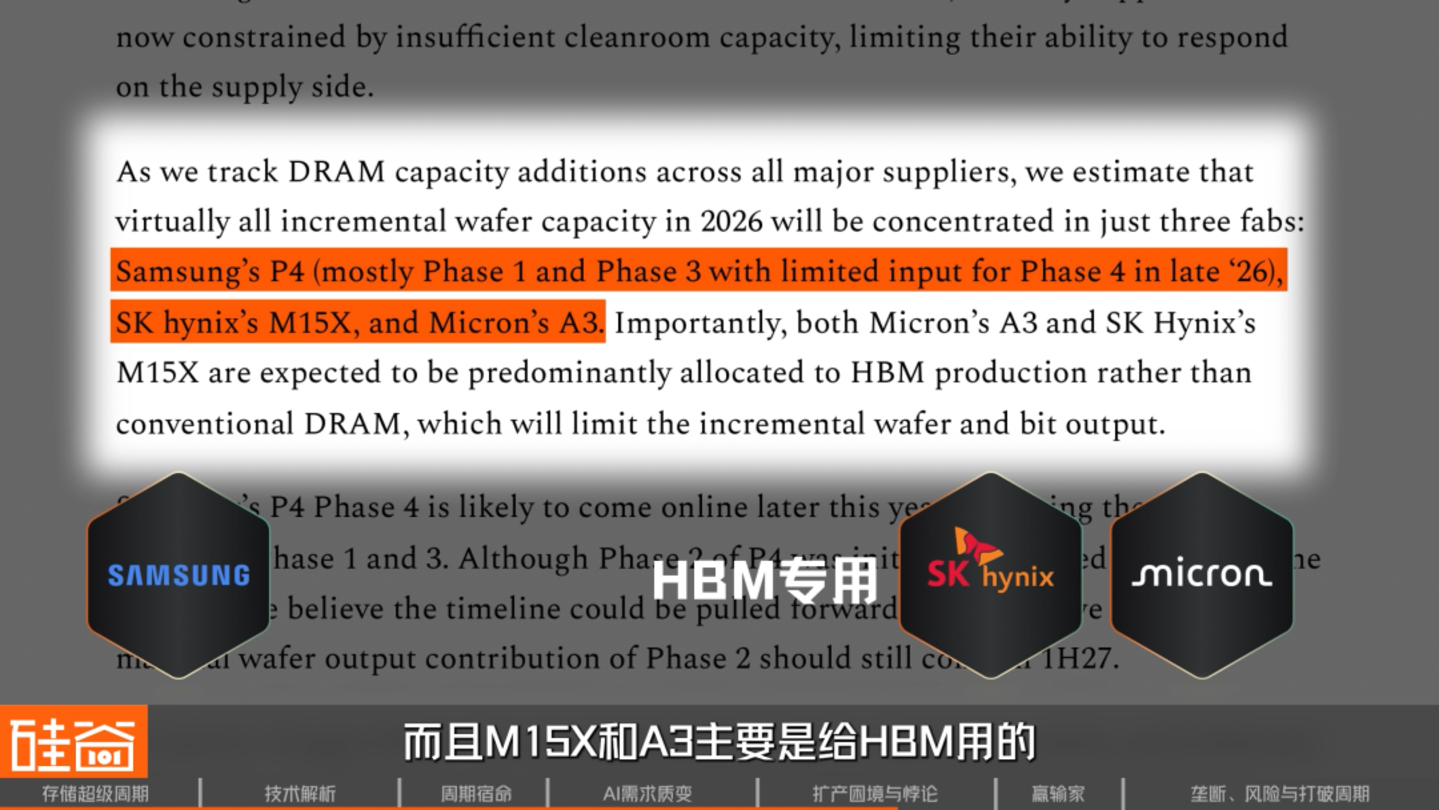 AI救活了一家马桶公司也点燃了存储芯片超级周期(图25)