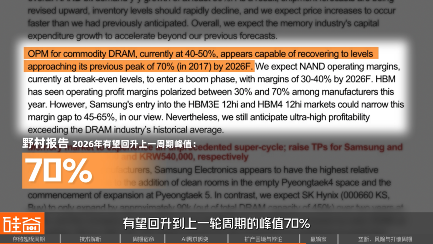 AI救活了一家马桶公司也点燃了存储芯片超级周期(图27)