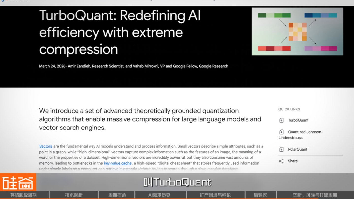 AI救活了一家马桶公司也点燃了存储芯片超级周期(图34)