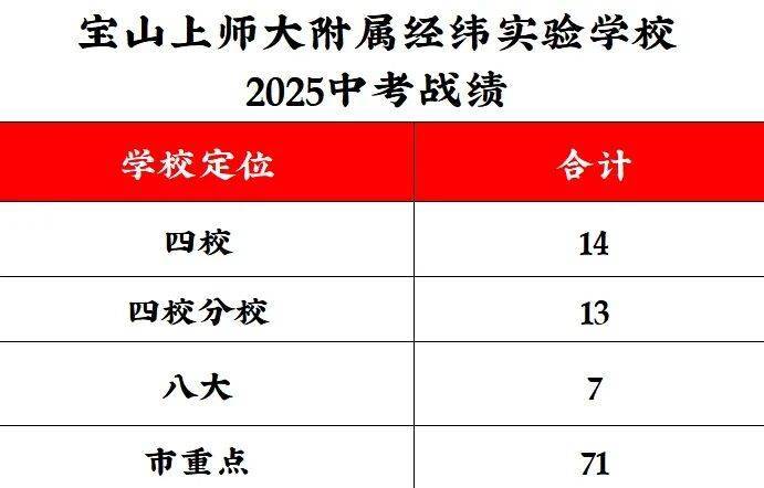 保利虹桥和著官方售楼处电话(保利虹桥和著)官方网站-营销中心欢迎您-楼盘详情最新价格-户型图-容积率@售楼处AI热搜2026411(图17)