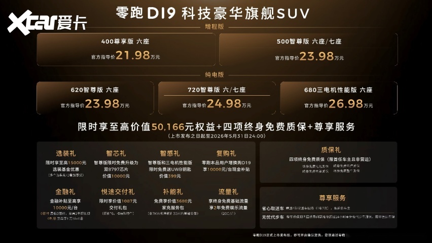 零跑十年磨一剑：D19售价2198万起(图2)