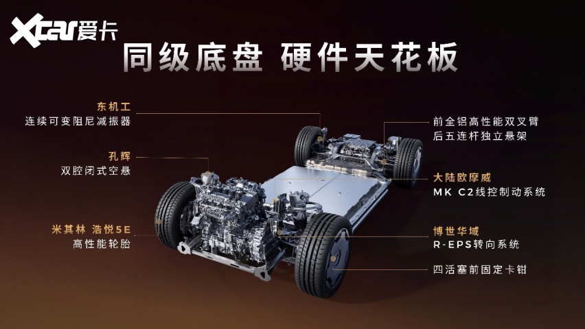 零跑十年磨一剑：D19售价2198万起(图13)