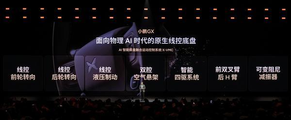 新科技旗舰小鹏GX正式开启预售预售价3998万元(图6)