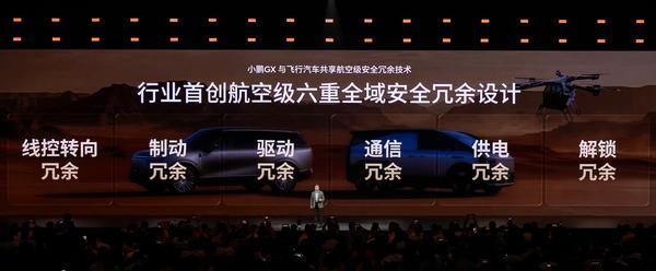 新科技旗舰小鹏GX正式开启预售预售价3998万元(图5)