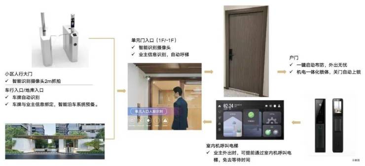 中建山水雅境官方售楼处电话(中建山水雅境)官方网站-营销中心欢迎您-楼盘详情最新价格-户型图-容积率@2026年5月13日售楼处发布(图14)