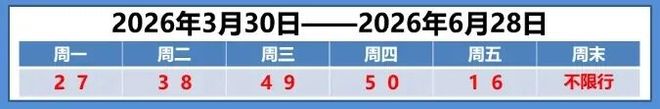 早读天津有雨！中国男足出线！特朗普今访华！微信紧急回应！海底捞被曝！永辉超市卖过期食品！(图1)