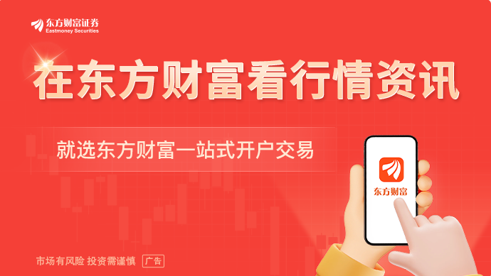 创业板指大涨263%创历史新高近150只股票涨停(图1)
