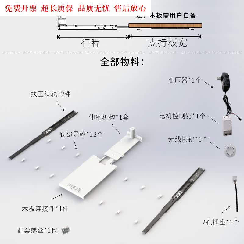2024五金购销合同范文
