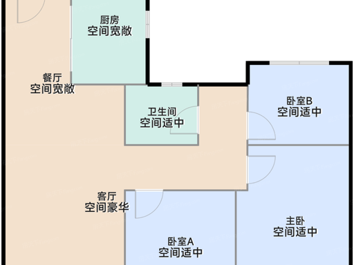 大华梧桐樾【官方认证】售楼处电线小时热线楼盘测评+最新房价速递(图10)